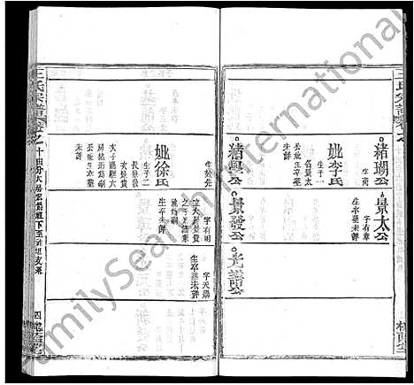 [下载][王氏宗谱_各房分卷首5卷]湖南.王氏家谱_三十九.pdf