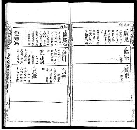 [下载][王氏宗谱_各房分卷首5卷]湖南.王氏家谱_四十.pdf