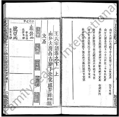 [下载][王氏宗谱_各房分卷首5卷]湖南.王氏家谱_四十一.pdf