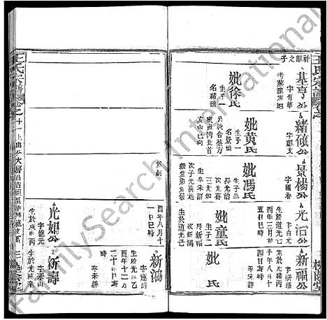 [下载][王氏宗谱_各房分卷首5卷]湖南.王氏家谱_四十一.pdf