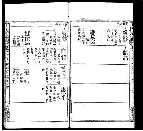 [下载][王氏宗谱_各房分卷首5卷]湖南.王氏家谱_四十二.pdf