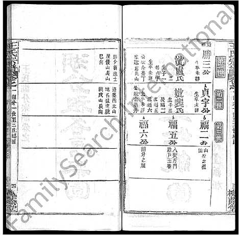 [下载][王氏宗谱_各房分卷首5卷]湖南.王氏家谱_四十六.pdf