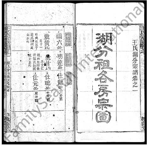 [下载][王氏宗谱_各房分卷首5卷]湖南.王氏家谱_四十六.pdf