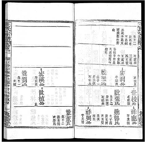 [下载][王氏宗谱_各房分卷首5卷]湖南.王氏家谱_四十七.pdf