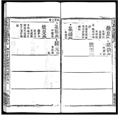 [下载][王氏宗谱_各房分卷首5卷]湖南.王氏家谱_四十九.pdf