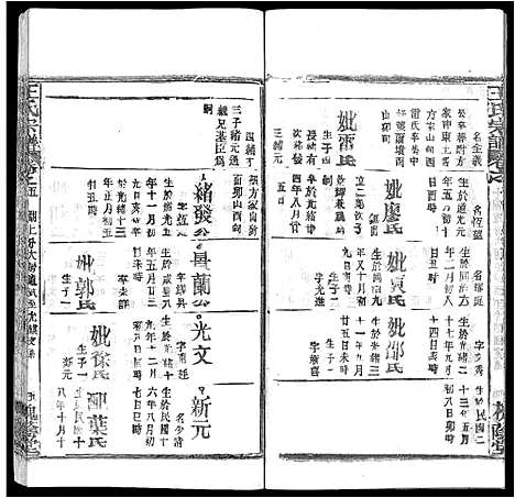 [下载][王氏宗谱_各房分卷首5卷]湖南.王氏家谱_四十九.pdf