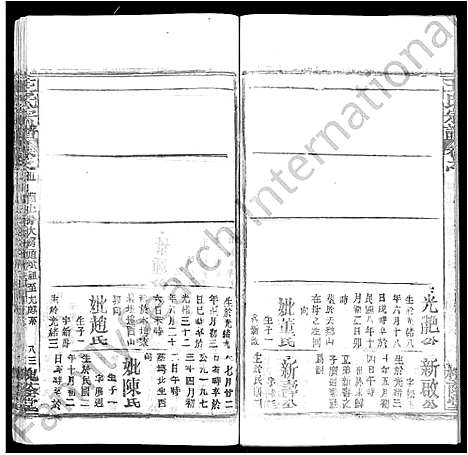 [下载][王氏宗谱_各房分卷首5卷]湖南.王氏家谱_五十.pdf