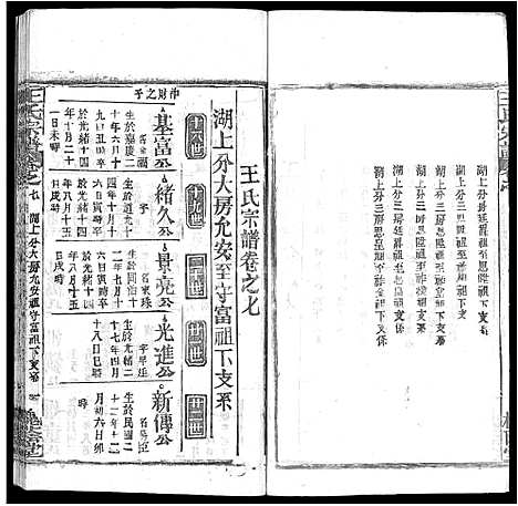 [下载][王氏宗谱_各房分卷首5卷]湖南.王氏家谱_五十二.pdf