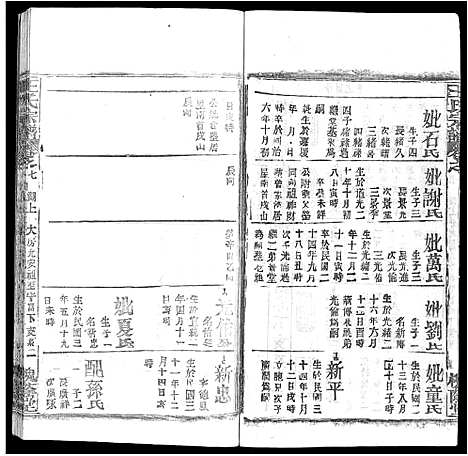 [下载][王氏宗谱_各房分卷首5卷]湖南.王氏家谱_五十二.pdf