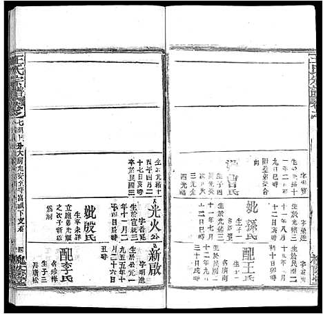 [下载][王氏宗谱_各房分卷首5卷]湖南.王氏家谱_五十二.pdf