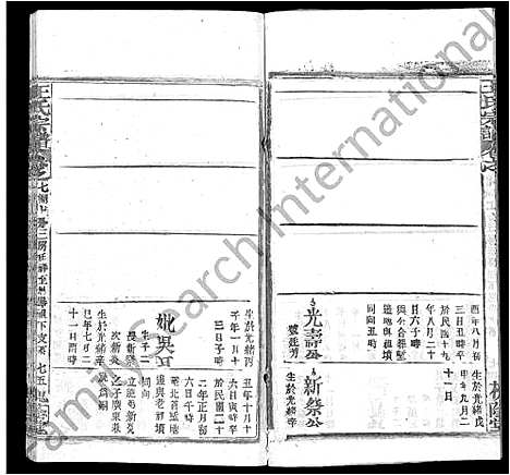 [下载][王氏宗谱_各房分卷首5卷]湖南.王氏家谱_五十三.pdf