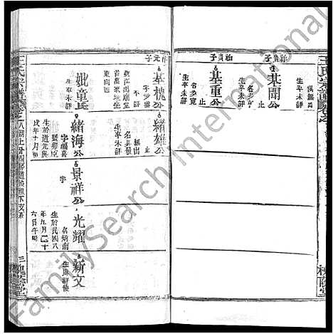 [下载][王氏宗谱_各房分卷首5卷]湖南.王氏家谱_五十五.pdf