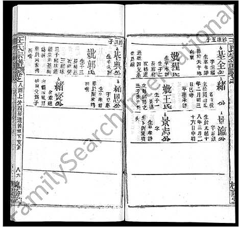 [下载][王氏宗谱_各房分卷首5卷]湖南.王氏家谱_五十六.pdf