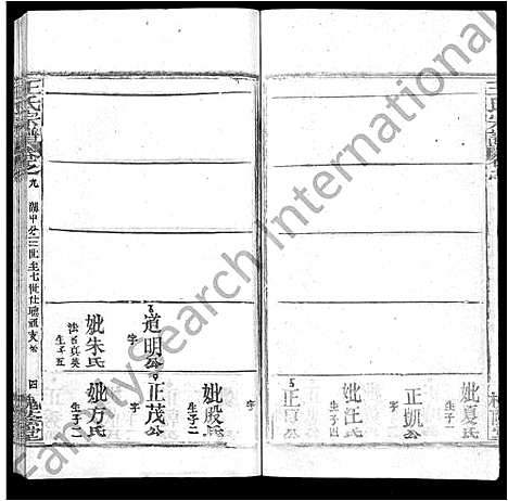 [下载][王氏宗谱_各房分卷首5卷]湖南.王氏家谱_五十七.pdf