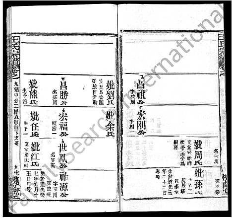 [下载][王氏宗谱_各房分卷首5卷]湖南.王氏家谱_五十八.pdf