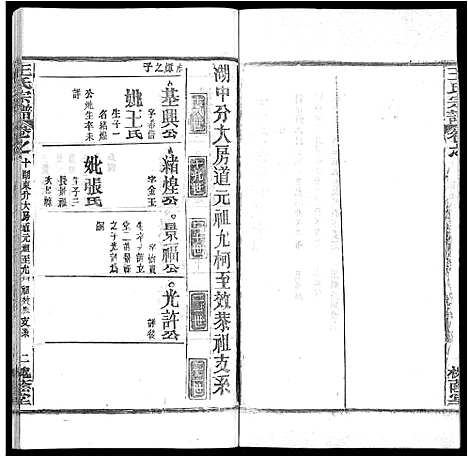 [下载][王氏宗谱_各房分卷首5卷]湖南.王氏家谱_五十九.pdf