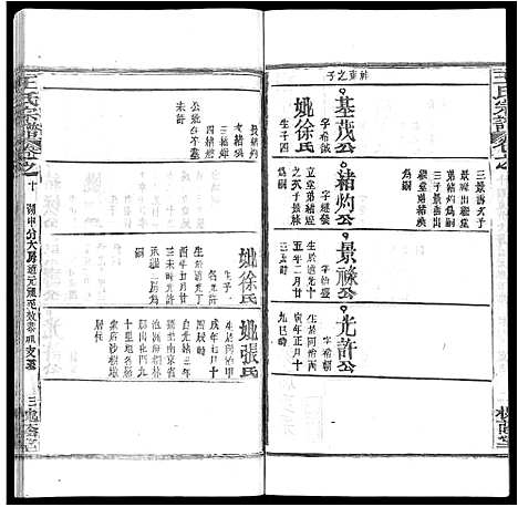 [下载][王氏宗谱_各房分卷首5卷]湖南.王氏家谱_五十九.pdf