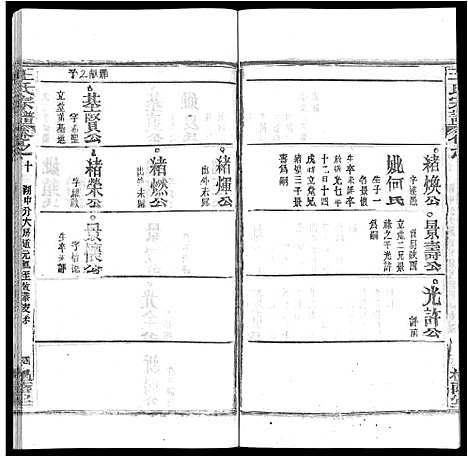 [下载][王氏宗谱_各房分卷首5卷]湖南.王氏家谱_五十九.pdf