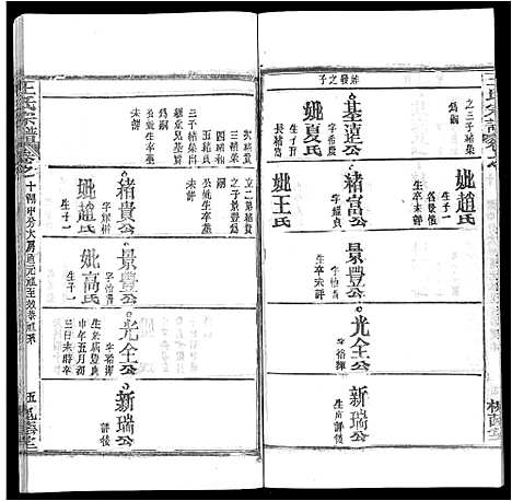 [下载][王氏宗谱_各房分卷首5卷]湖南.王氏家谱_五十九.pdf