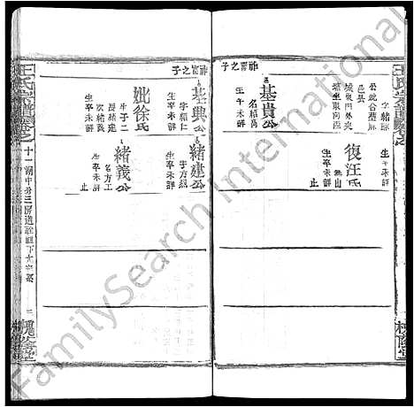 [下载][王氏宗谱_各房分卷首5卷]湖南.王氏家谱_六十一.pdf