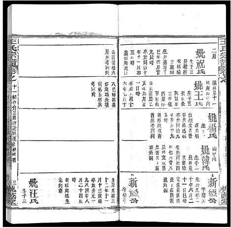 [下载][王氏宗谱_各房分卷首5卷]湖南.王氏家谱_六十二.pdf