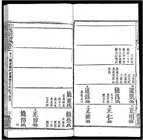 [下载][王氏宗谱_各房分卷首5卷]湖南.王氏家谱_六十四.pdf