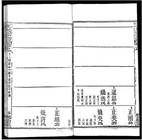 [下载][王氏宗谱_各房分卷首5卷]湖南.王氏家谱_六十四.pdf