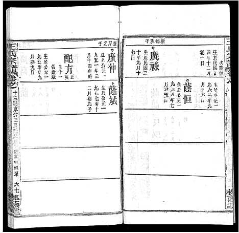 [下载][王氏宗谱_各房分卷首5卷]湖南.王氏家谱_六十五.pdf