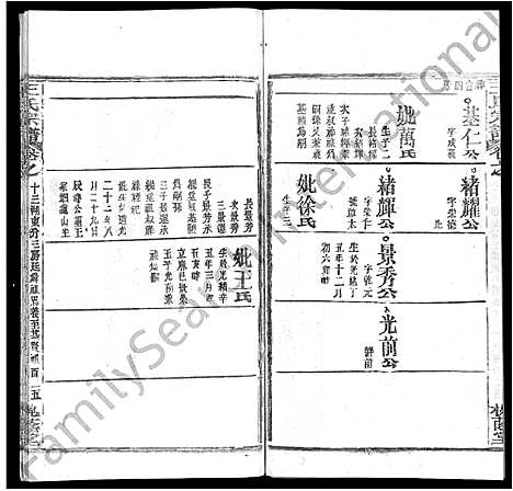 [下载][王氏宗谱_各房分卷首5卷]湖南.王氏家谱_六十七.pdf