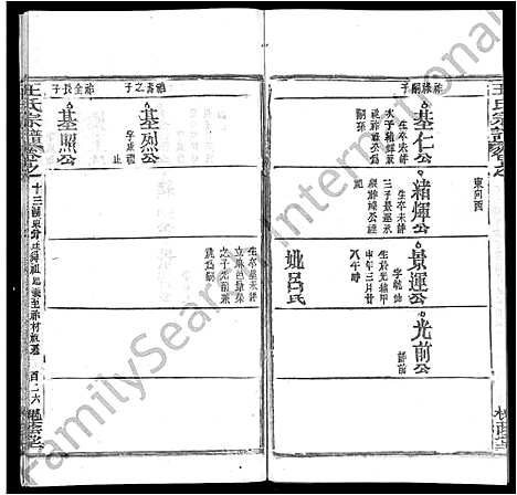 [下载][王氏宗谱_各房分卷首5卷]湖南.王氏家谱_六十七.pdf