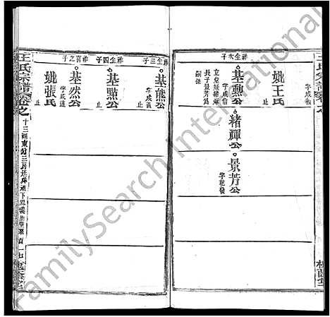 [下载][王氏宗谱_各房分卷首5卷]湖南.王氏家谱_六十七.pdf