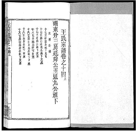 [下载][王氏宗谱_各房分卷首5卷]湖南.王氏家谱_六十八.pdf