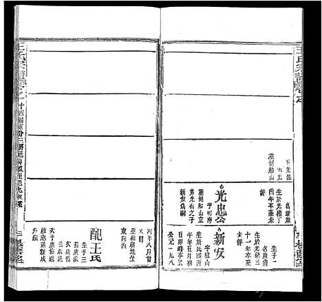 [下载][王氏宗谱_各房分卷首5卷]湖南.王氏家谱_六十八.pdf