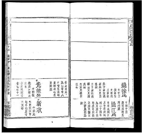 [下载][王氏宗谱_各房分卷首5卷]湖南.王氏家谱_六十八.pdf