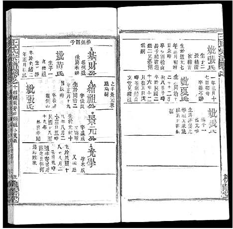 [下载][王氏宗谱_各房分卷首5卷]湖南.王氏家谱_六十九.pdf