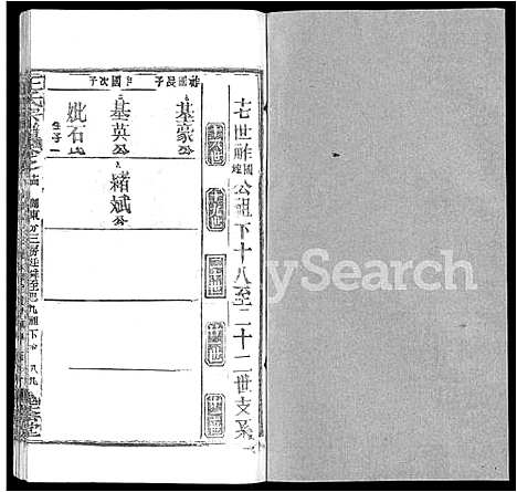 [下载][王氏宗谱_各房分卷首5卷]湖南.王氏家谱_七十.pdf