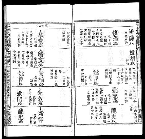 [下载][王氏宗谱_各房分卷首5卷]湖南.王氏家谱_七十.pdf