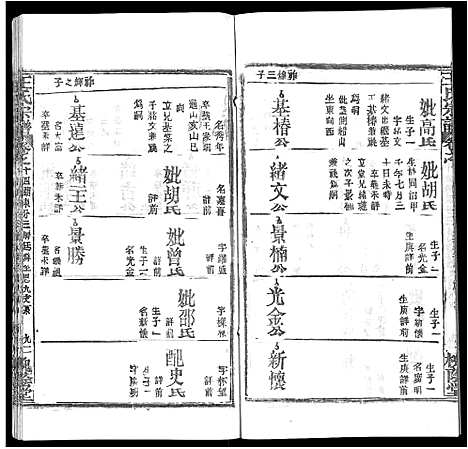 [下载][王氏宗谱_各房分卷首5卷]湖南.王氏家谱_七十.pdf