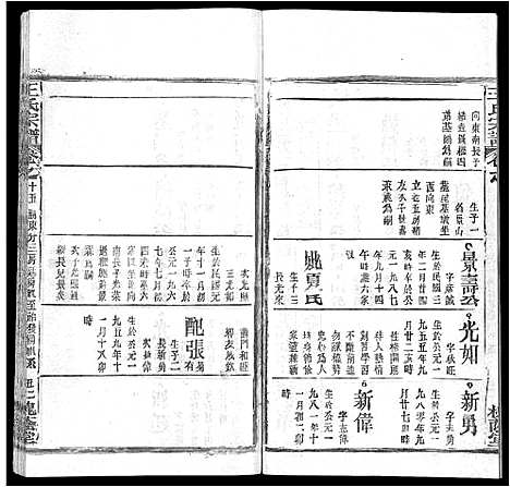 [下载][王氏宗谱_各房分卷首5卷]湖南.王氏家谱_七十二.pdf