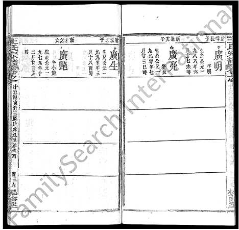 [下载][王氏宗谱_各房分卷首5卷]湖南.王氏家谱_七十三.pdf