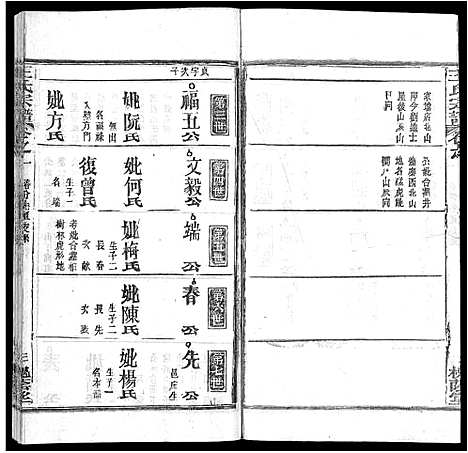 [下载][王氏宗谱_各房分卷首5卷]湖南.王氏家谱_七十四.pdf