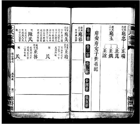 [下载][王氏家乘_10卷首1卷]湖南.王氏家乘_二.pdf