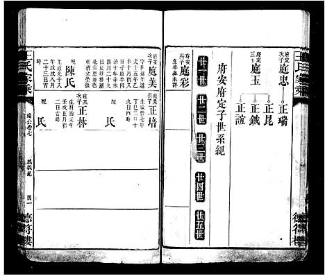 [下载][王氏家乘_10卷首1卷]湖南.王氏家乘_二.pdf