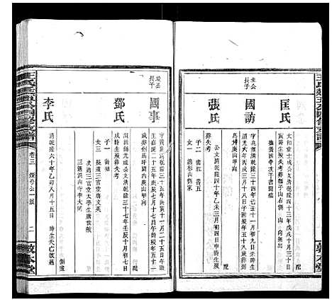 [下载][王氏廷五公四修支谱]湖南.王氏廷五公四修支谱_二.pdf