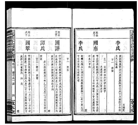 [下载][王氏廷五公四修支谱]湖南.王氏廷五公四修支谱_二.pdf