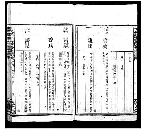 [下载][王氏廷五公四修支谱]湖南.王氏廷五公四修支谱_三.pdf