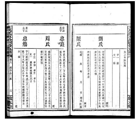 [下载][王氏廷五公四修支谱]湖南.王氏廷五公四修支谱_五.pdf