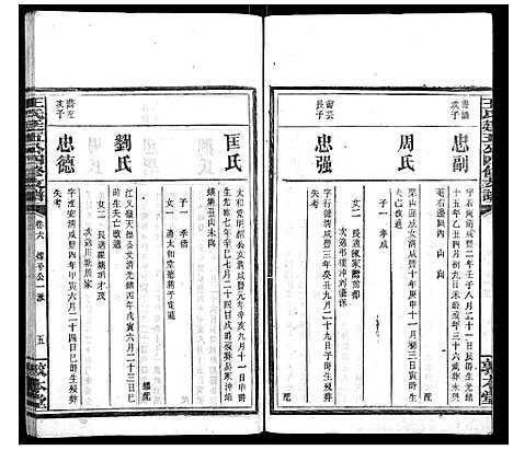 [下载][王氏廷五公四修支谱]湖南.王氏廷五公四修支谱_五.pdf