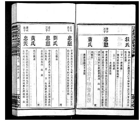 [下载][王氏廷五公四修支谱]湖南.王氏廷五公四修支谱_六.pdf