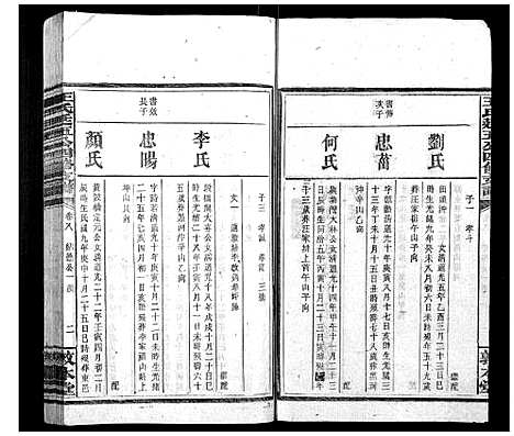 [下载][王氏廷五公四修支谱]湖南.王氏廷五公四修支谱_七.pdf